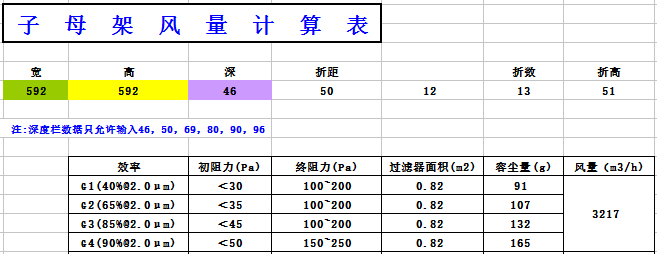 中央空調(diào)板式初效過濾器阻力，風(fēng)量，容塵量